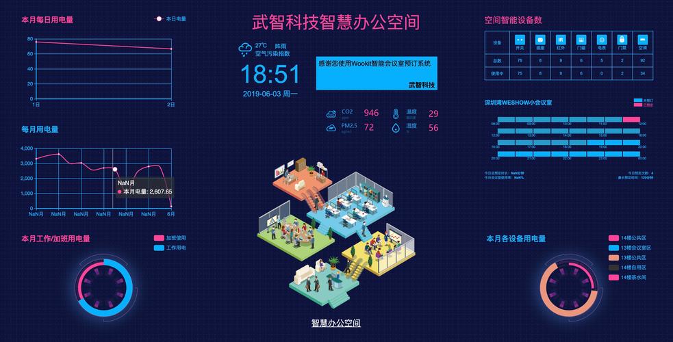 深圳市武智科技
